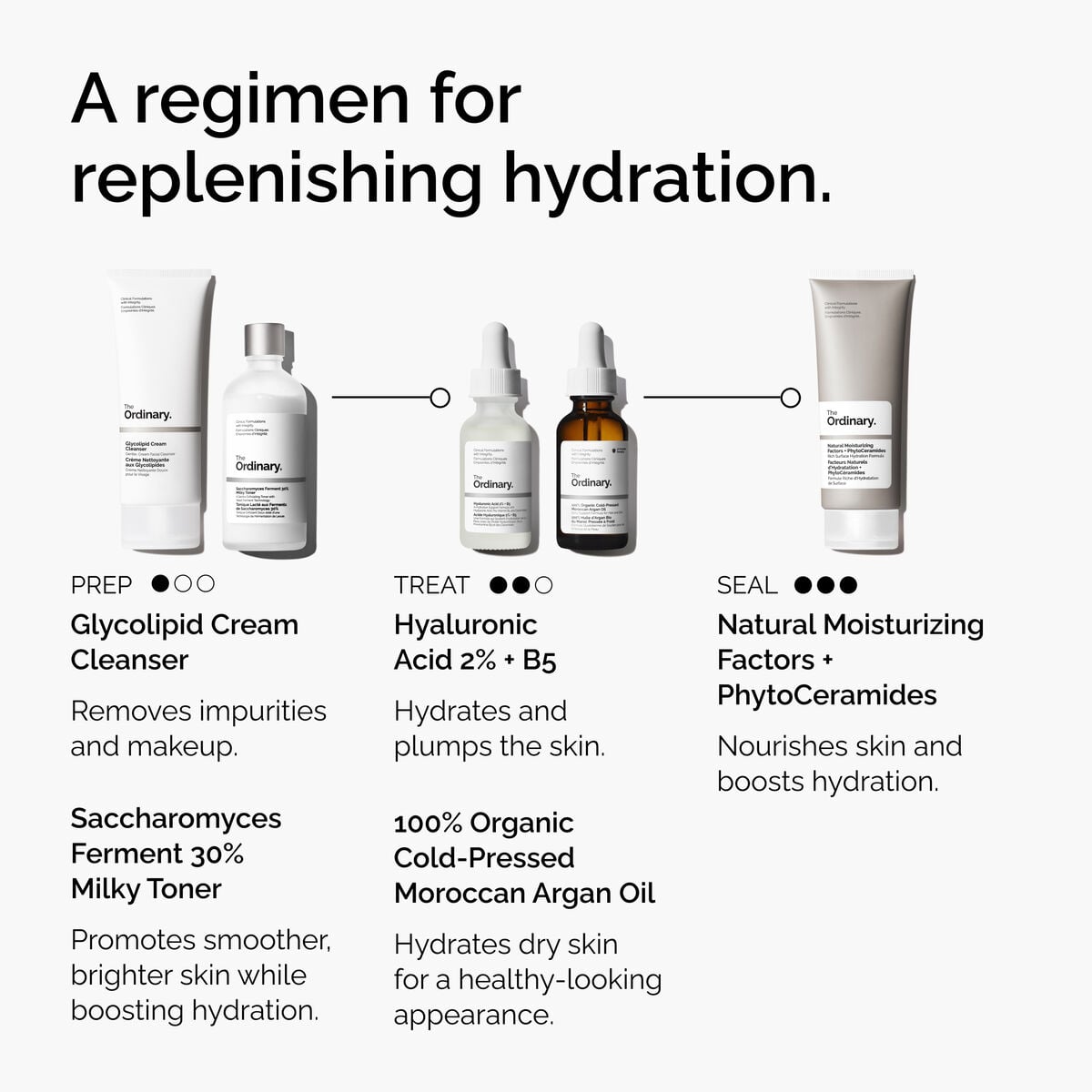 100-organic-cold-pressed-moroccan-argan-oil-q5 FY25-D41247-ORD-Web-PDP-100-Argan-Oil-1x1-EN-5.jpg