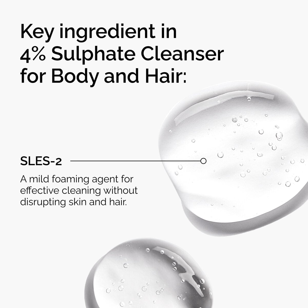 sulphate-4-cleanser-for-body-and-hair-u6 FY25-D41247-ORD-Web-PDP-Sul-Clnsr-1x1-EN-2a.jpg
