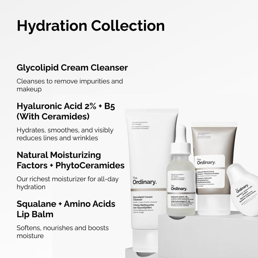 the-hydration-collection-c2 ORD-Hydration-Benefits-Graphic.jpg
