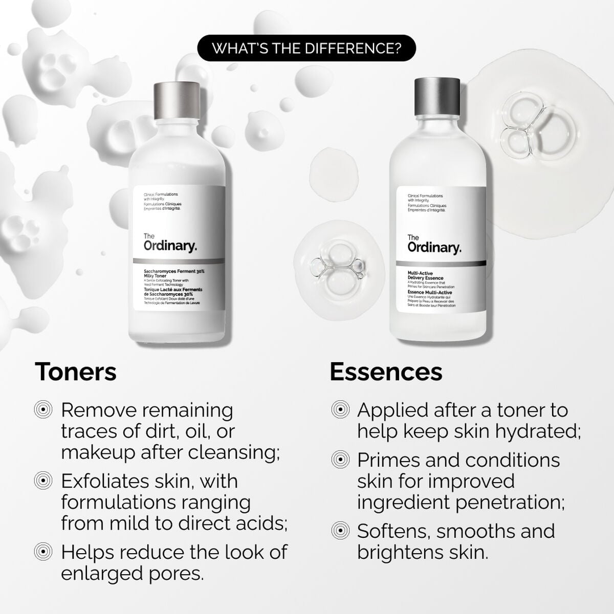 multi-active-delivery-essence-x1 ORD-MADE-Essence-vs-Toner-Infographic.jpg