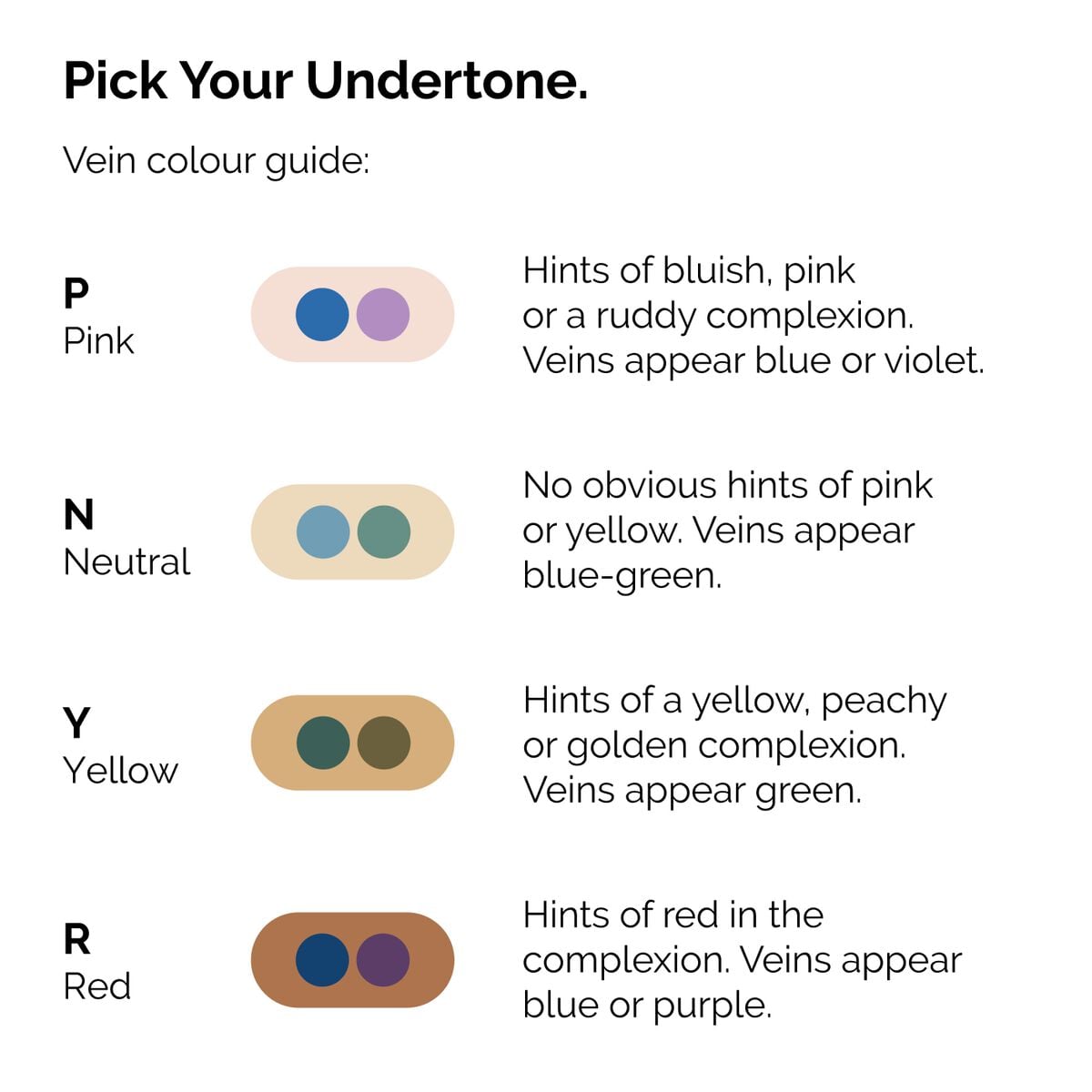serum-foundation-t8 ORD-Web-PDP-Pick-Your-Serum-Foundation-Graphic_Frame-02.jpg