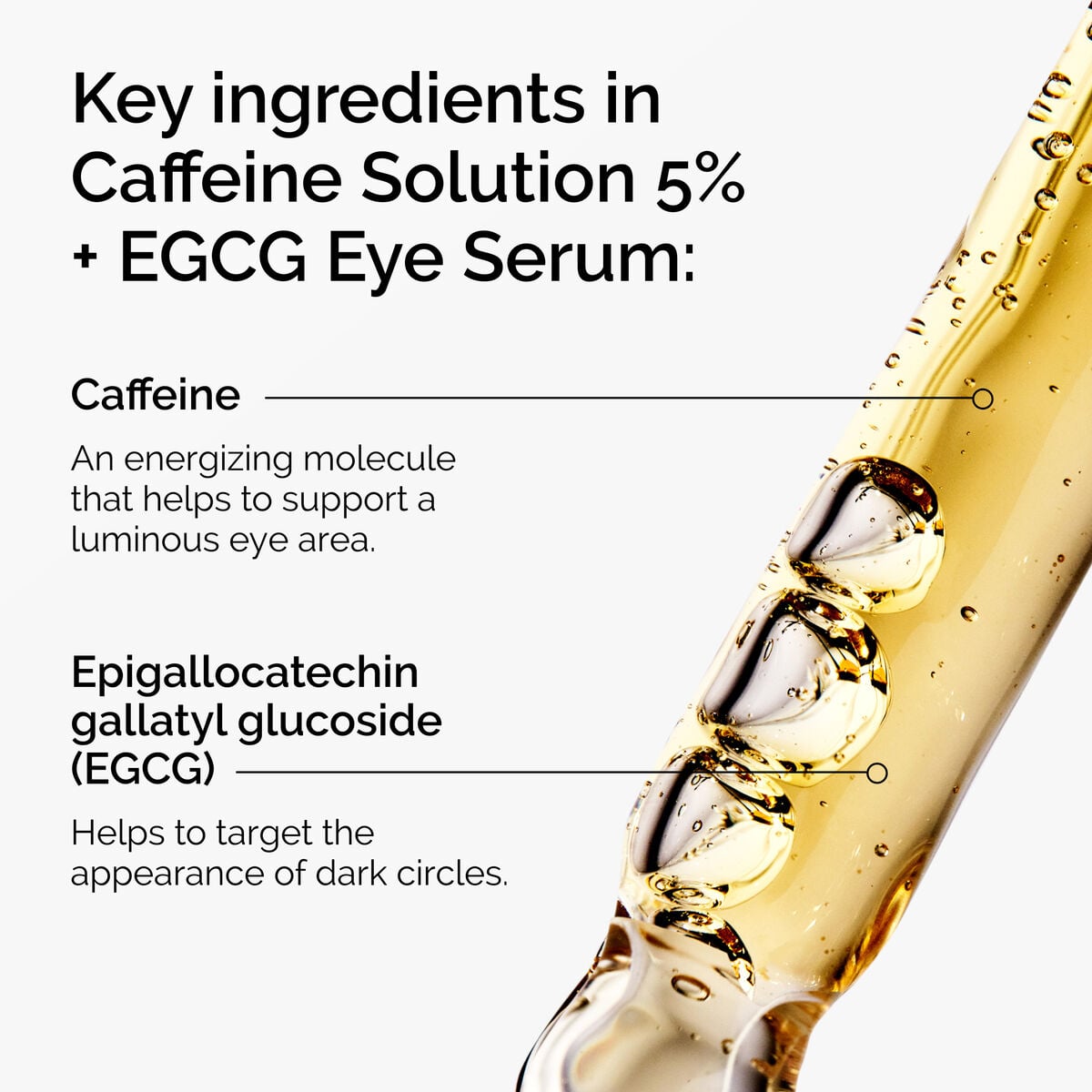 caffeine-solution-5-egcg-eye-serum-r3 ord-caffeine-5pct-egcg-eye-serum-key-ingredients-updated-graphic.jpg