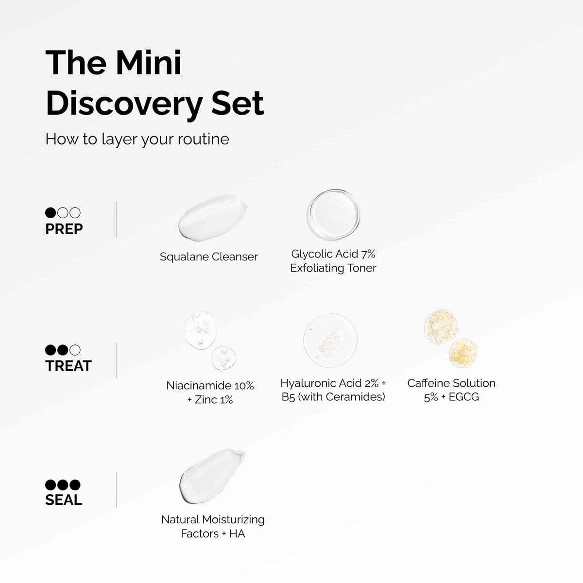 the-mini-discovery-set-m8 ord-mini-discoevery-set-layering-graphic.jpg
