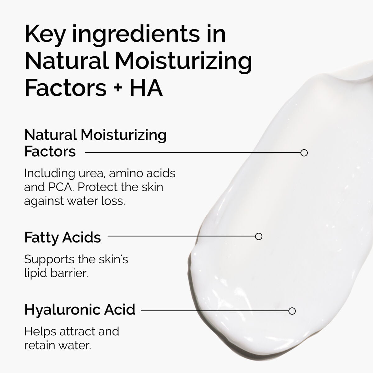 natural-moisturizing-factors-ha-q8 ord-natural-moisturizing-factors-ha-ingredients-graphic.jpg