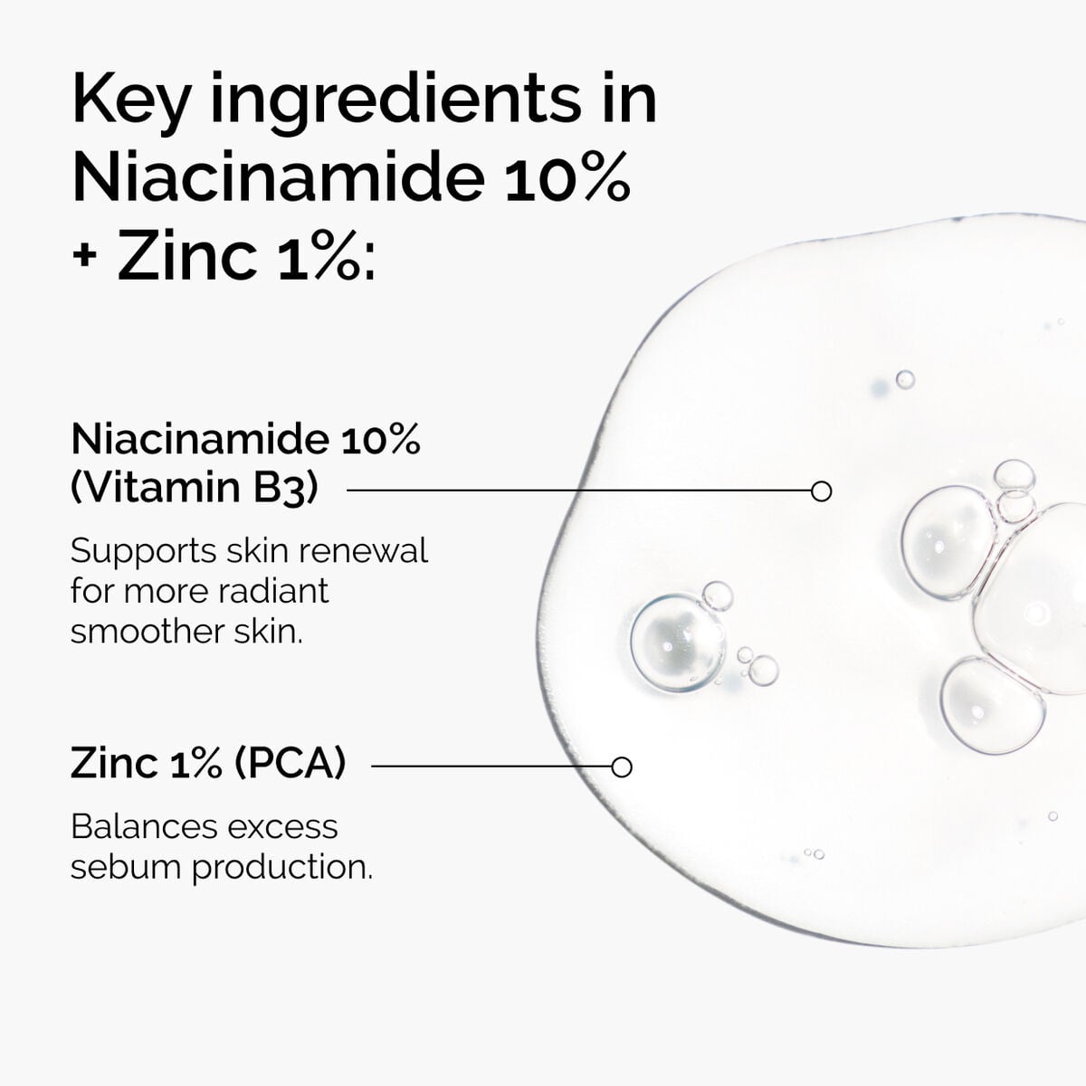 niacinamide-10-zinc-1-w8 ord-niacinamide-zinc-blemish-ingredients-graphic.jpg