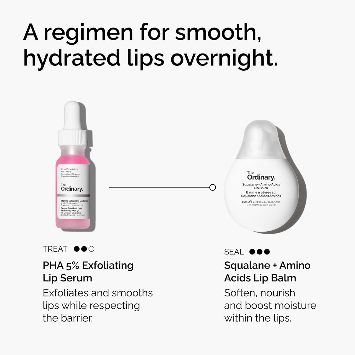 pha-5-exfoliating-lip-serum-p4 ord-pha-5pct-lip-exfoliating-serum-regimen-graphic.jpg