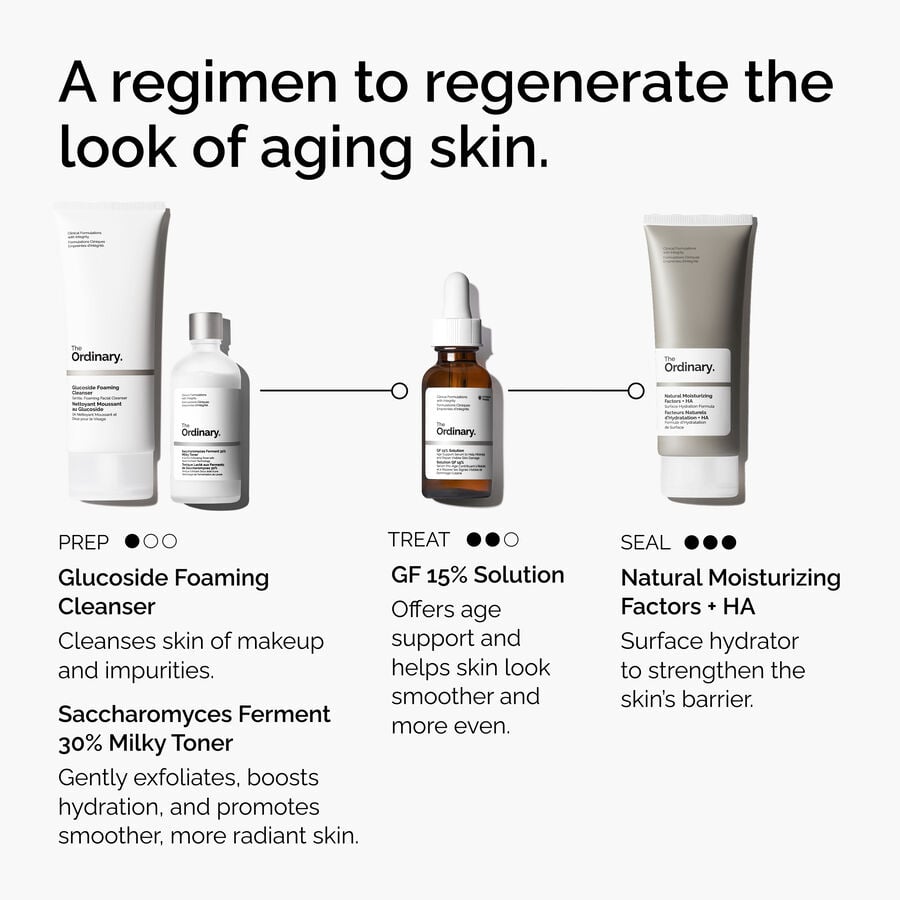 the-refine-and-regenerate-collection-z6 ord-refine-regenerate-collection-regimen-graphic.jpg